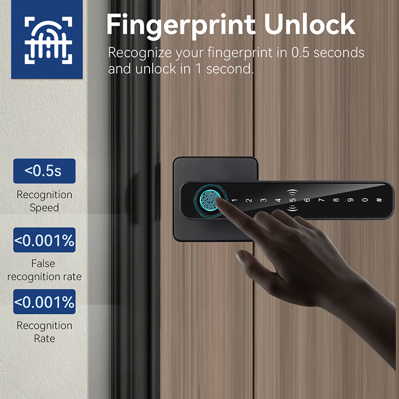 XSDTS Smart Door Lock Tuya Han - Letter Opener Brass recension och pris