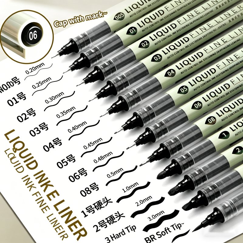 5/8/12 Tibs Black Pen Fine Lin - Copic Marker Sketch recension och pris